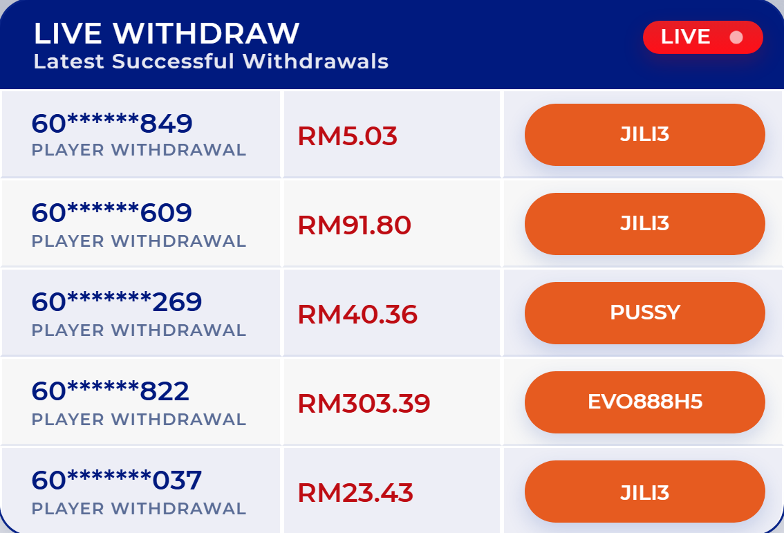 Syabas99 - Live Withdrawal - syabas99a